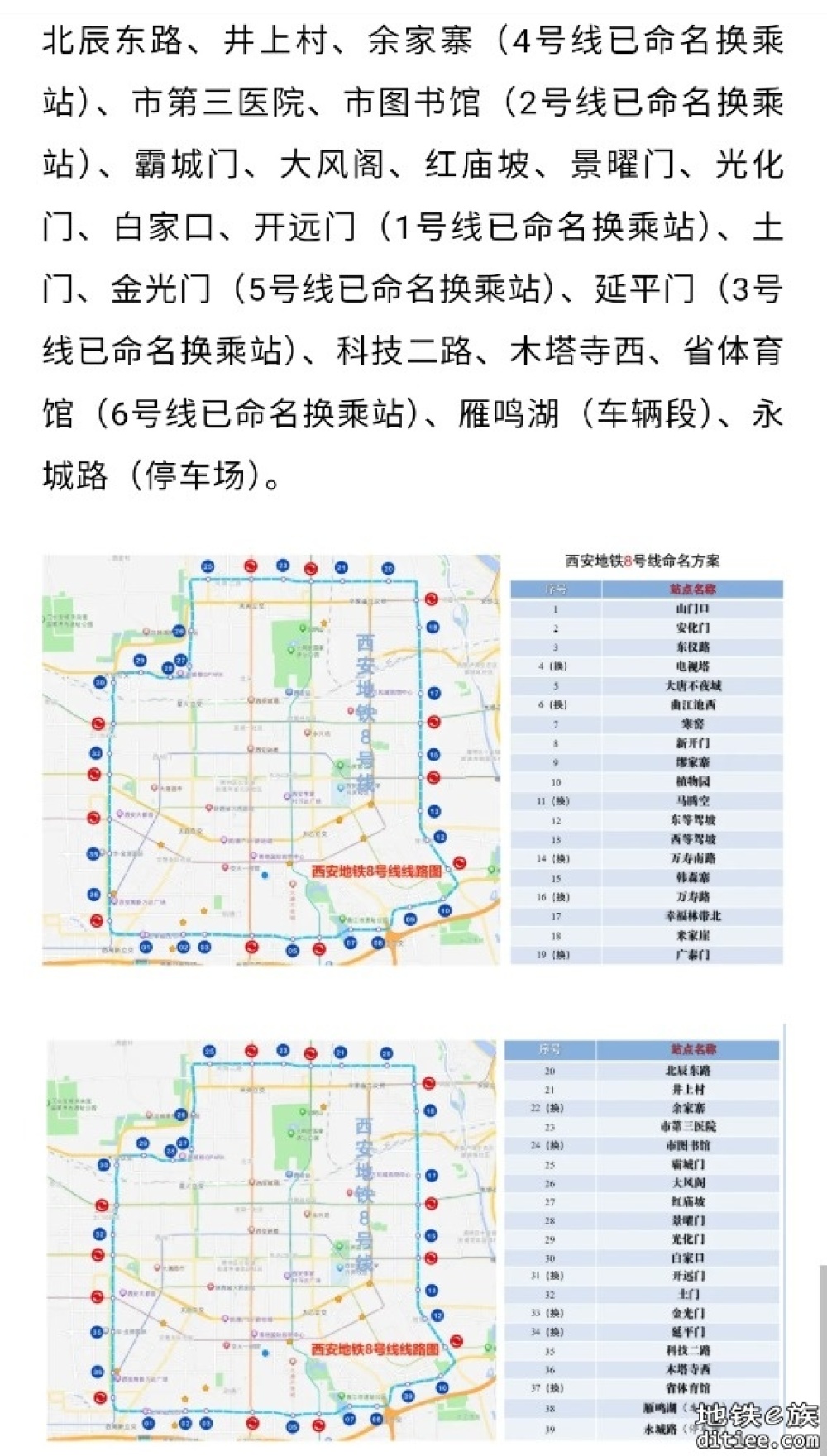 西安地铁8号线，加紧试运行！开通时间