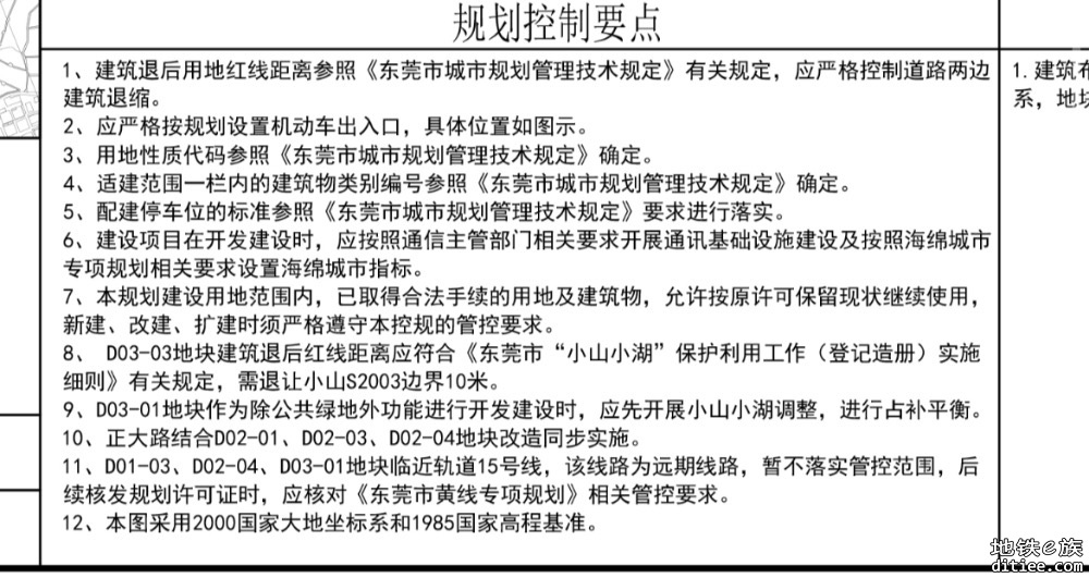 东莞各镇街有关（2021-2035）国土空间规划轨道交通层图片汇总