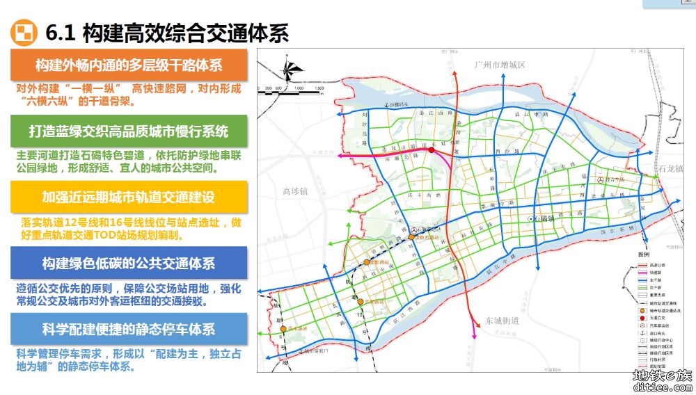 东莞各镇街有关（2021-2035）国土空间规划轨道交通层图片汇总