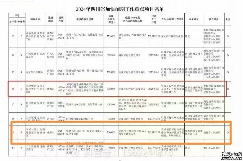 宝成公交化预计25年6月开工，s13线预计25年12月开工