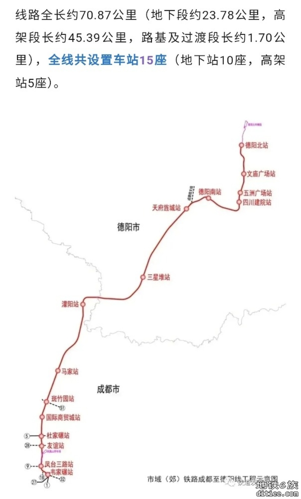 顺利始发！成都市域(郊)铁路成德线，迎来新进展