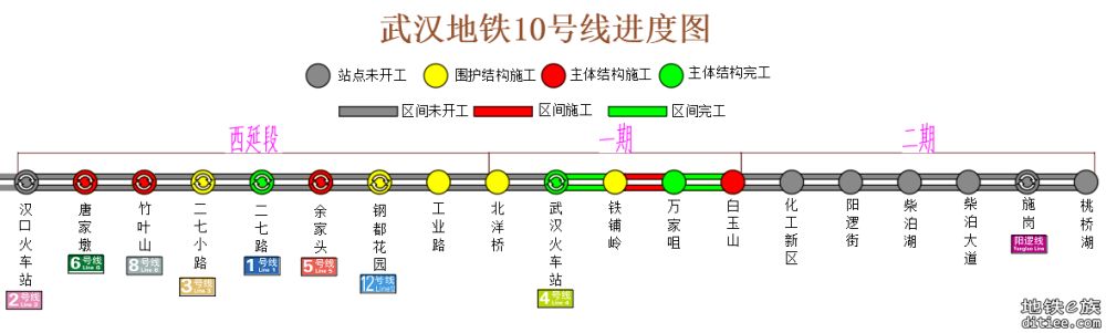 武汉地铁线路建设情况2024