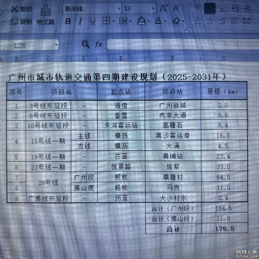 这一张四期流传的线路图靠谱吗？