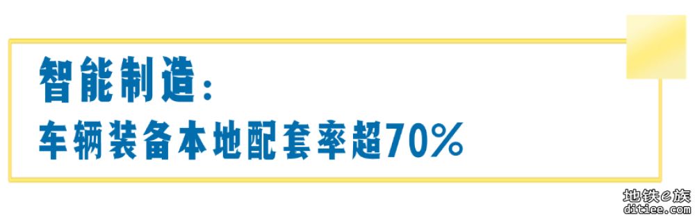 配套率超70%！资阳线列车，就诞生于新都高新技术产业园区