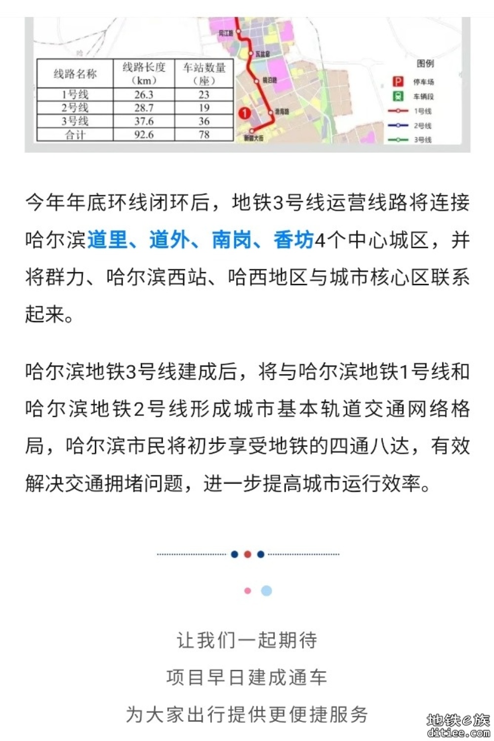 通过竣工验收！哈尔滨地铁3号线，这8站开通倒计时