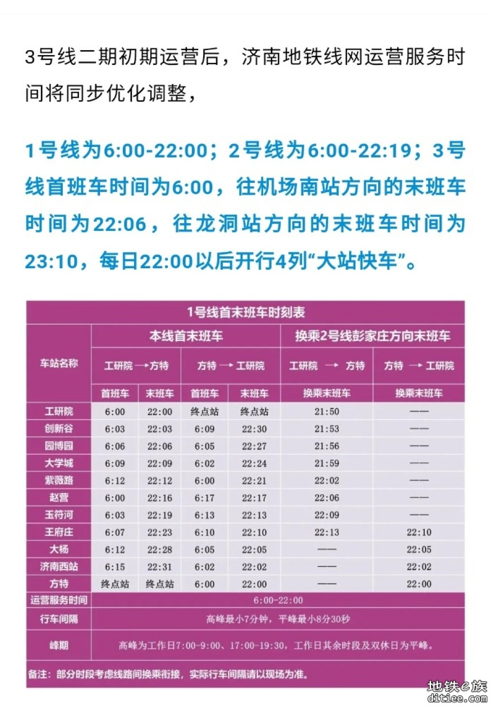 济南地铁3号线二期，11月22日开通运营