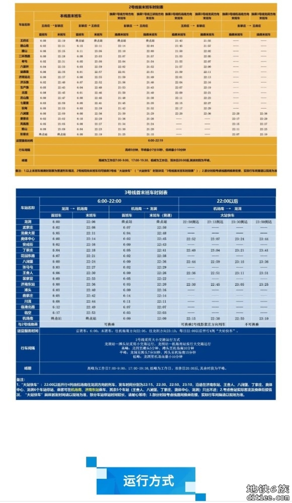 济南地铁3号线二期，11月22日开通运营