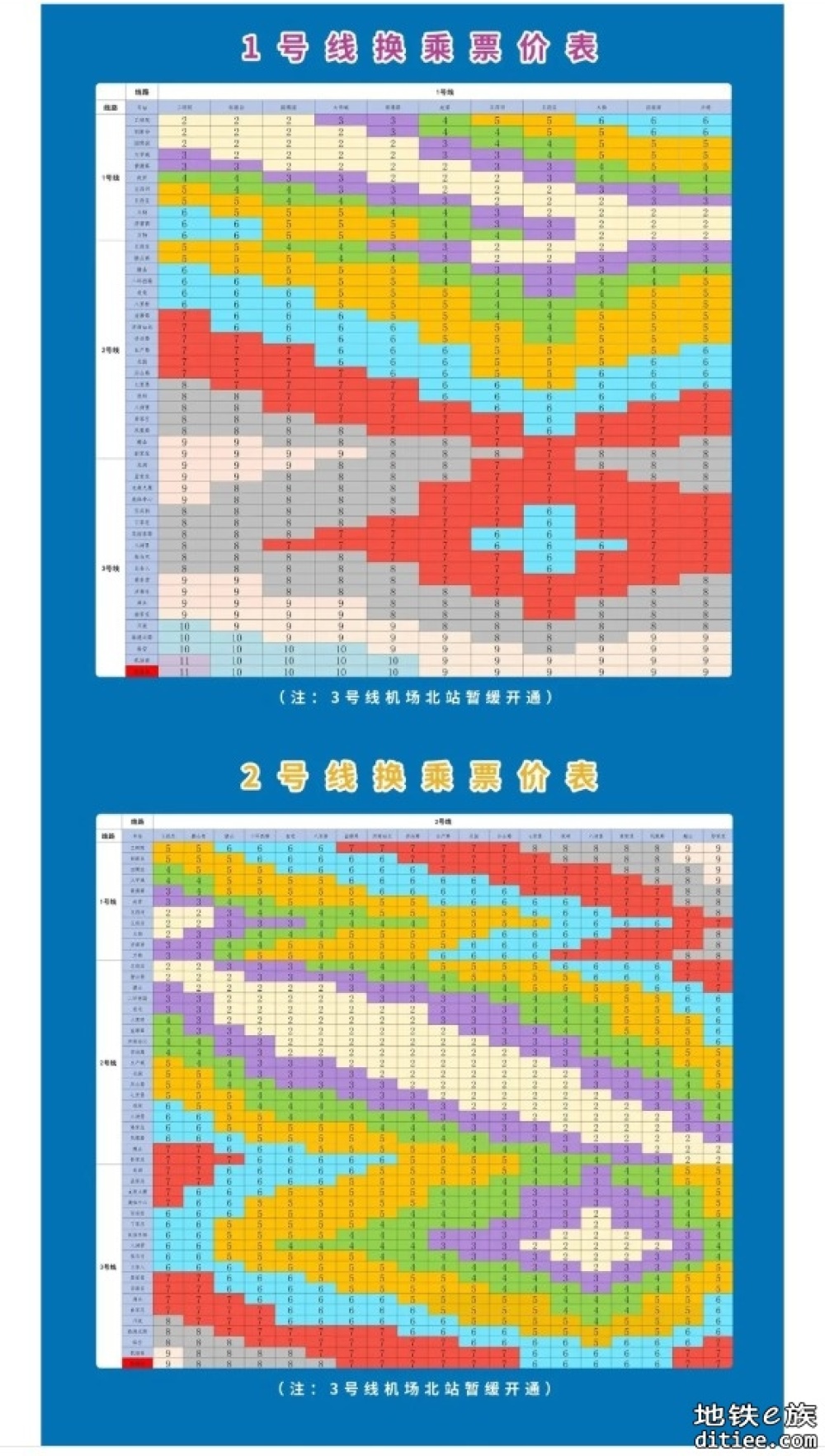 济南地铁3号线二期，11月22日开通运营