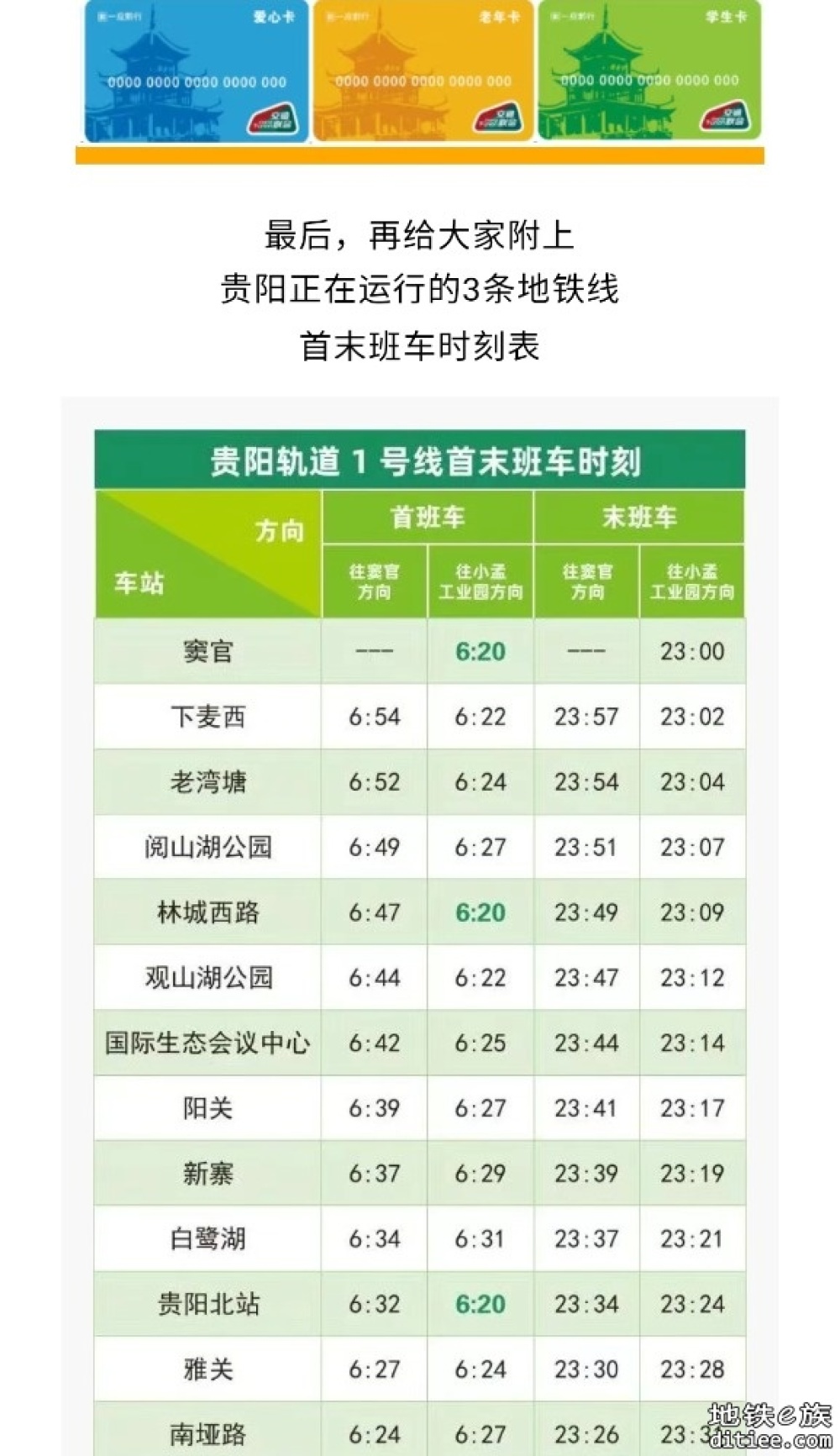 来啦！票价、站点、发车时刻……截至目前贵阳轨道交通S1号线最全信息！