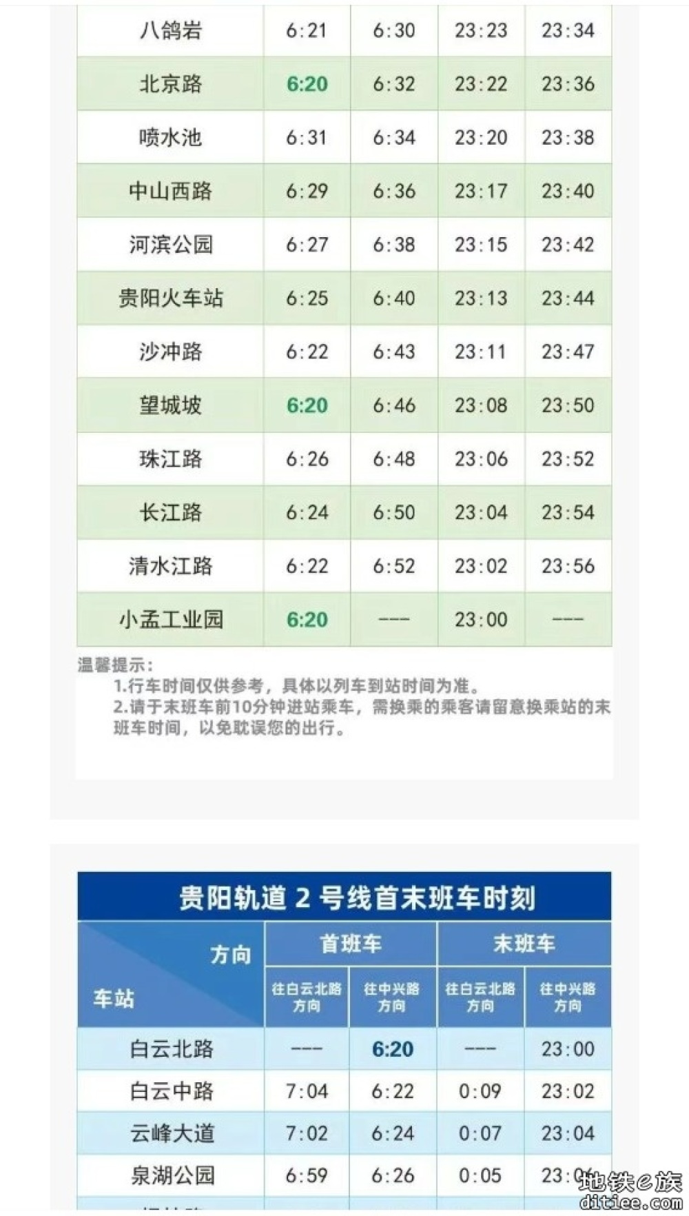 来啦！票价、站点、发车时刻……截至目前贵阳轨道交通S1号线最全信息！