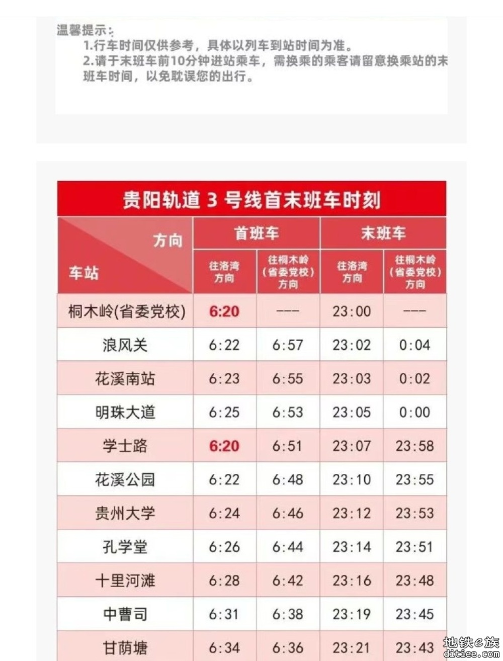 来啦！票价、站点、发车时刻……截至目前贵阳轨道交通S1号线最全信息！