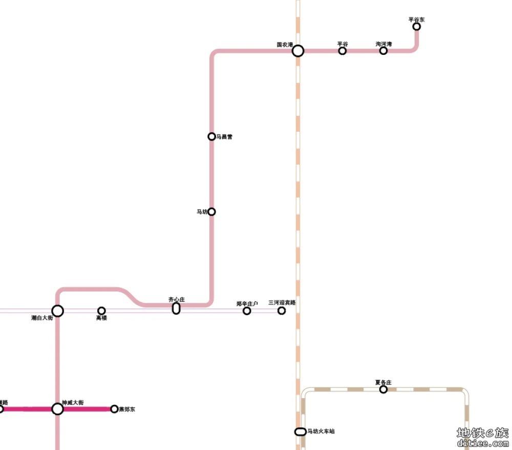 2050京津冀轨道交通线网规划图Ver.4735