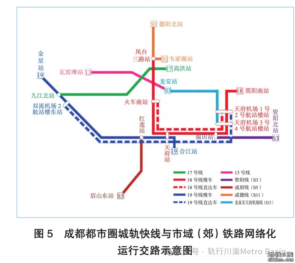 成都快线网或有调整，跨线运营更加灵活！