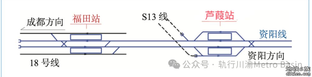 成都快线网或有调整，跨线运营更加灵活！