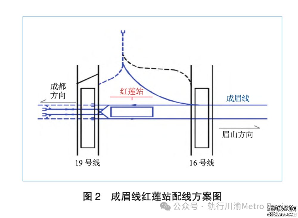 成都快线网或有调整，跨线运营更加灵活！