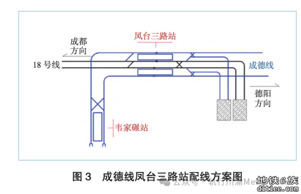 成都快线网或有调整，跨线运营更加灵活！