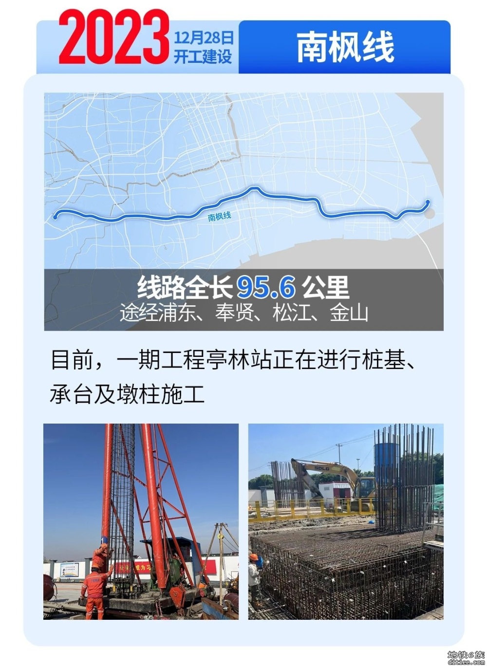 上海轨道交通及建设情况汇报