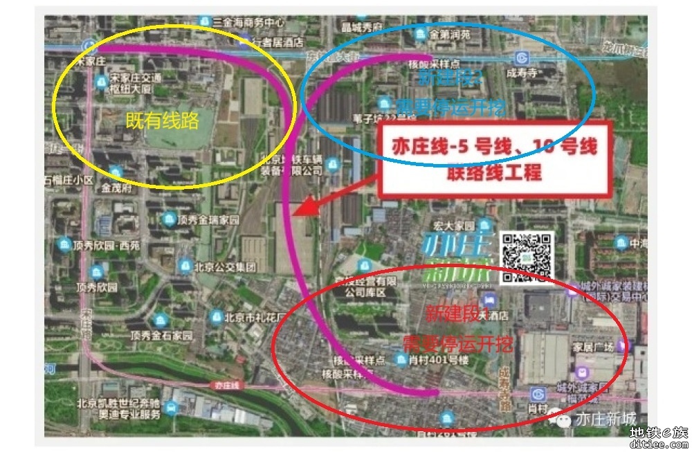 北京地铁亦庄线，与5号线、10号线贯通运营最新进展