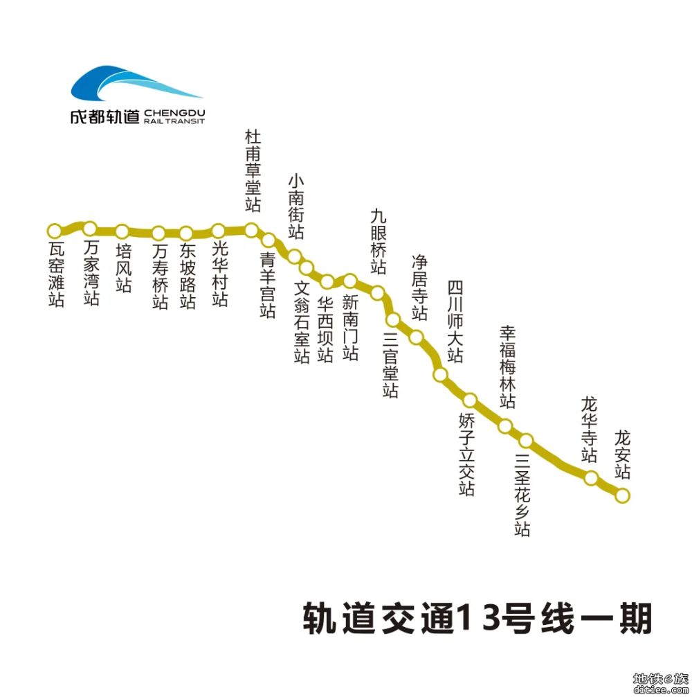 冲刺四季度！30一期，13一期，德眉线等最新进度