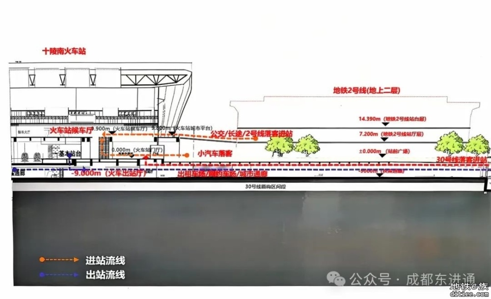 十陵南站计划建设工期来了！2号线增设龙泉站何时停运？