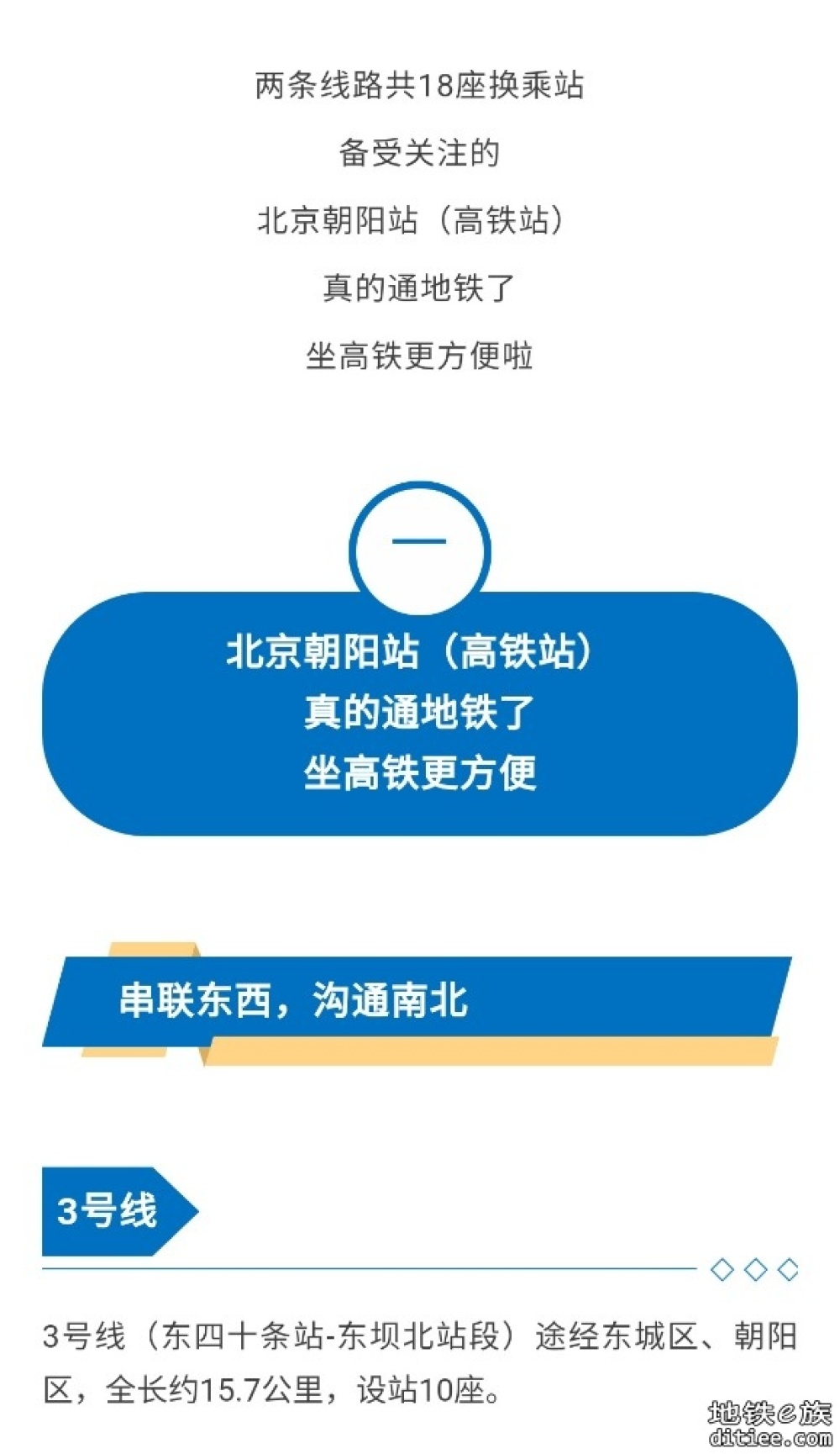 3号线、12号线即将通车！朝阳站（高铁站）终于通地铁了