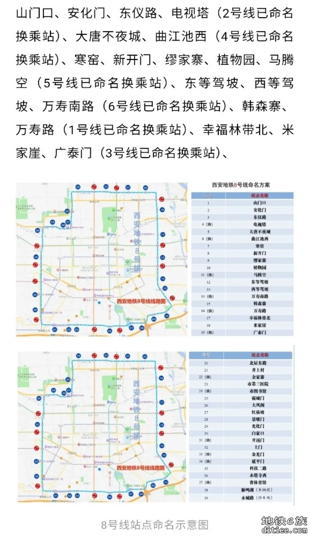 验收完成！西安地铁8号线，开通倒计时