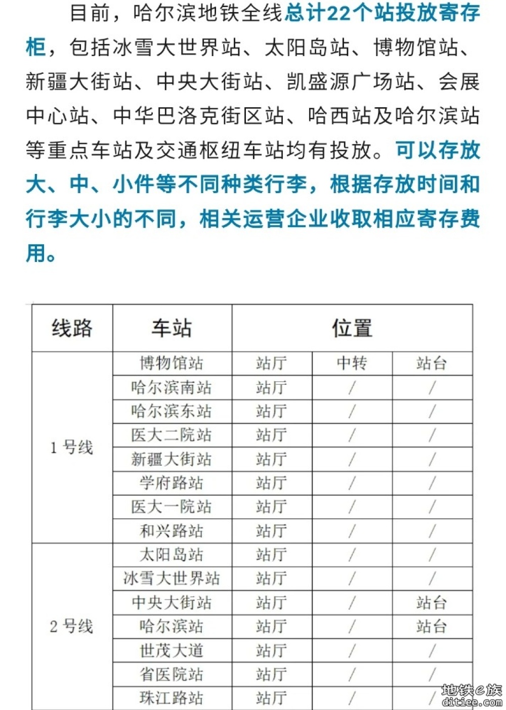 方便！哈尔滨地铁在22个重点车站投放寄存柜，具体点位