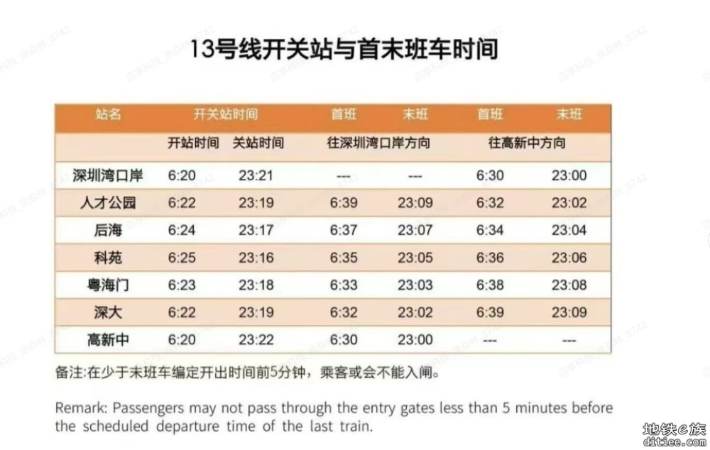 13号线12月28日正式开通