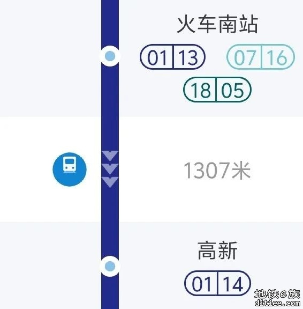 数据出炉！成都最忙地铁线路→