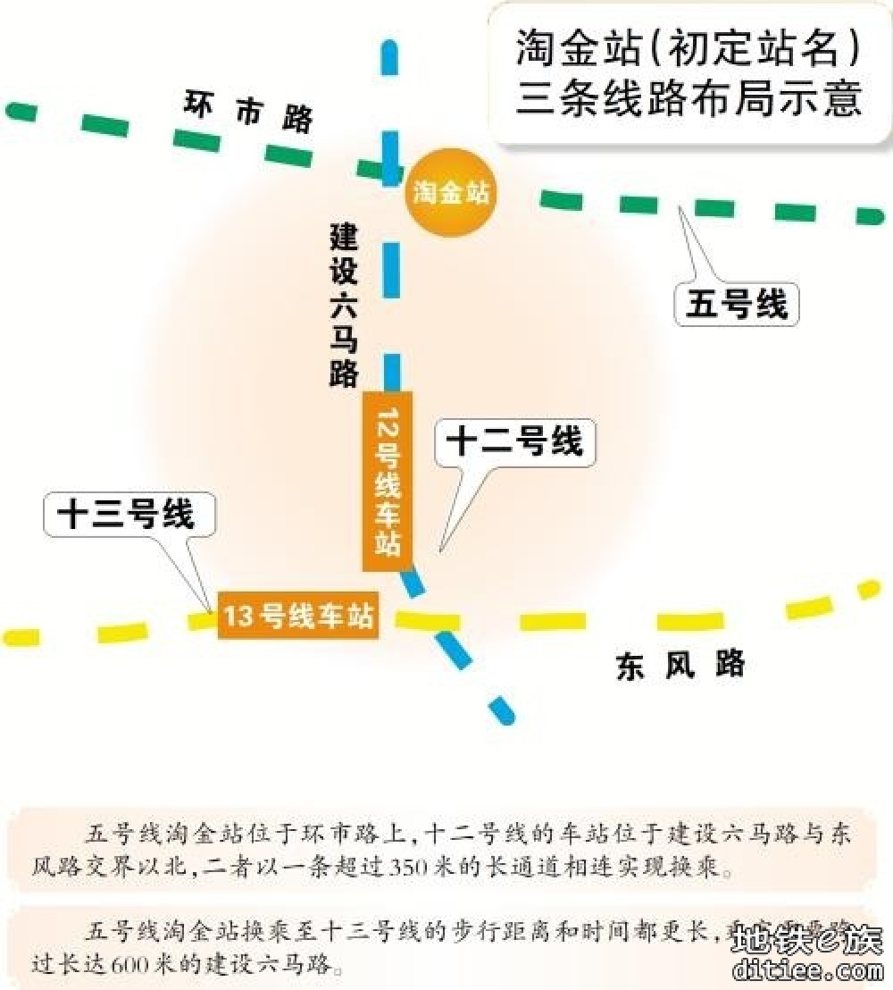 12，13号线与5号线换乘的建设六马路站（淘金站）命名确定了吗