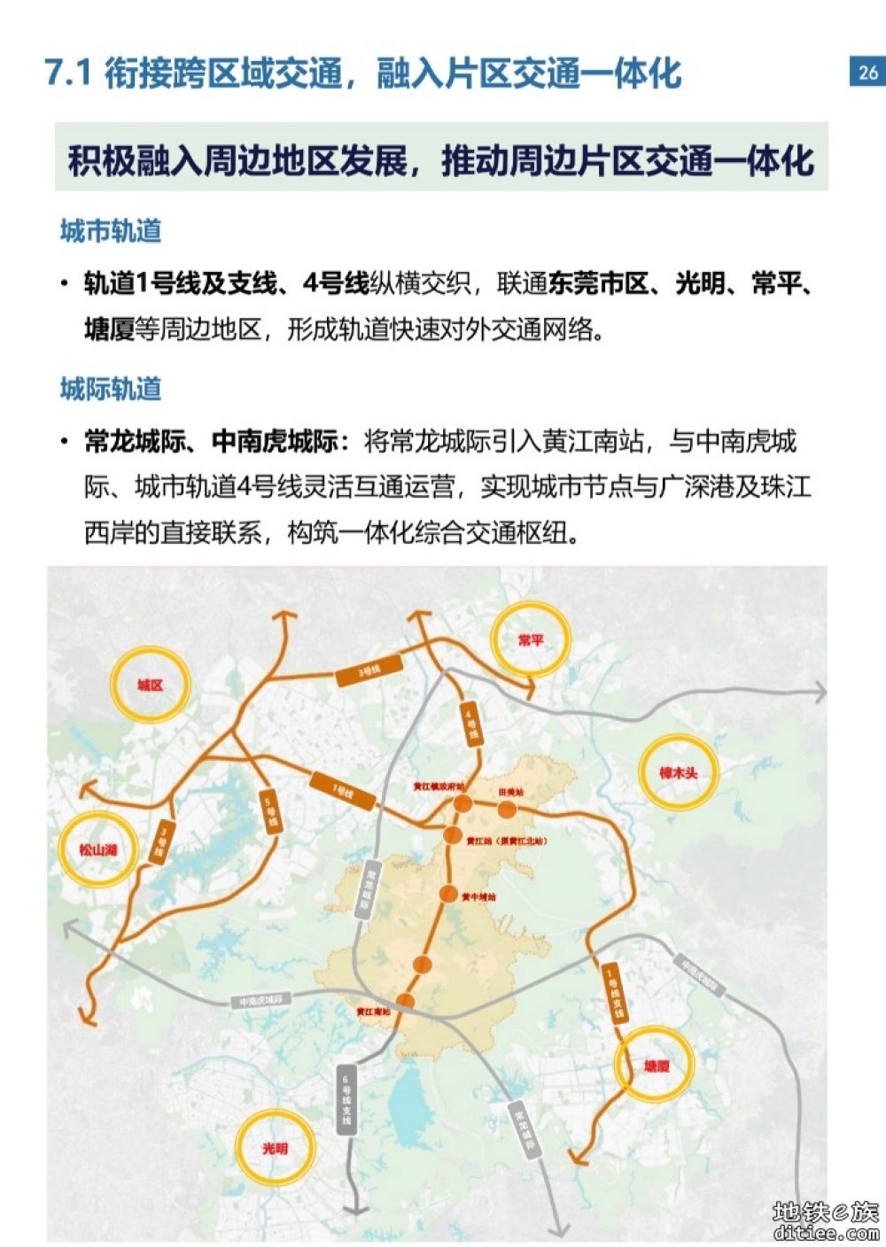 东莞各镇街有关（2021-2035）国土空间规划轨道交通层图片汇总