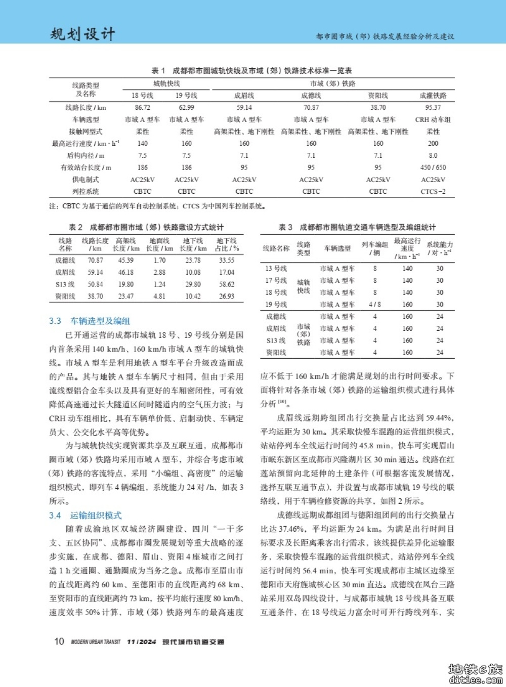 都市圈市域(郊)铁路发展经验分析及建议-以成都都市圈为例