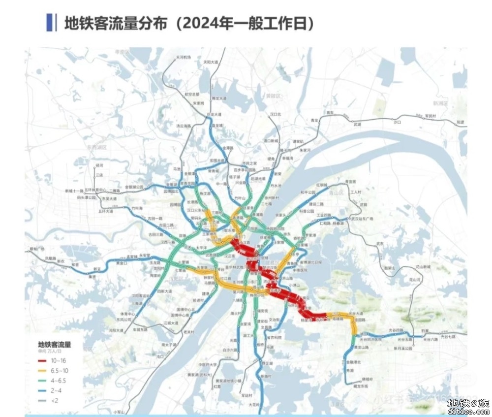 武汉地铁客流强度分布图