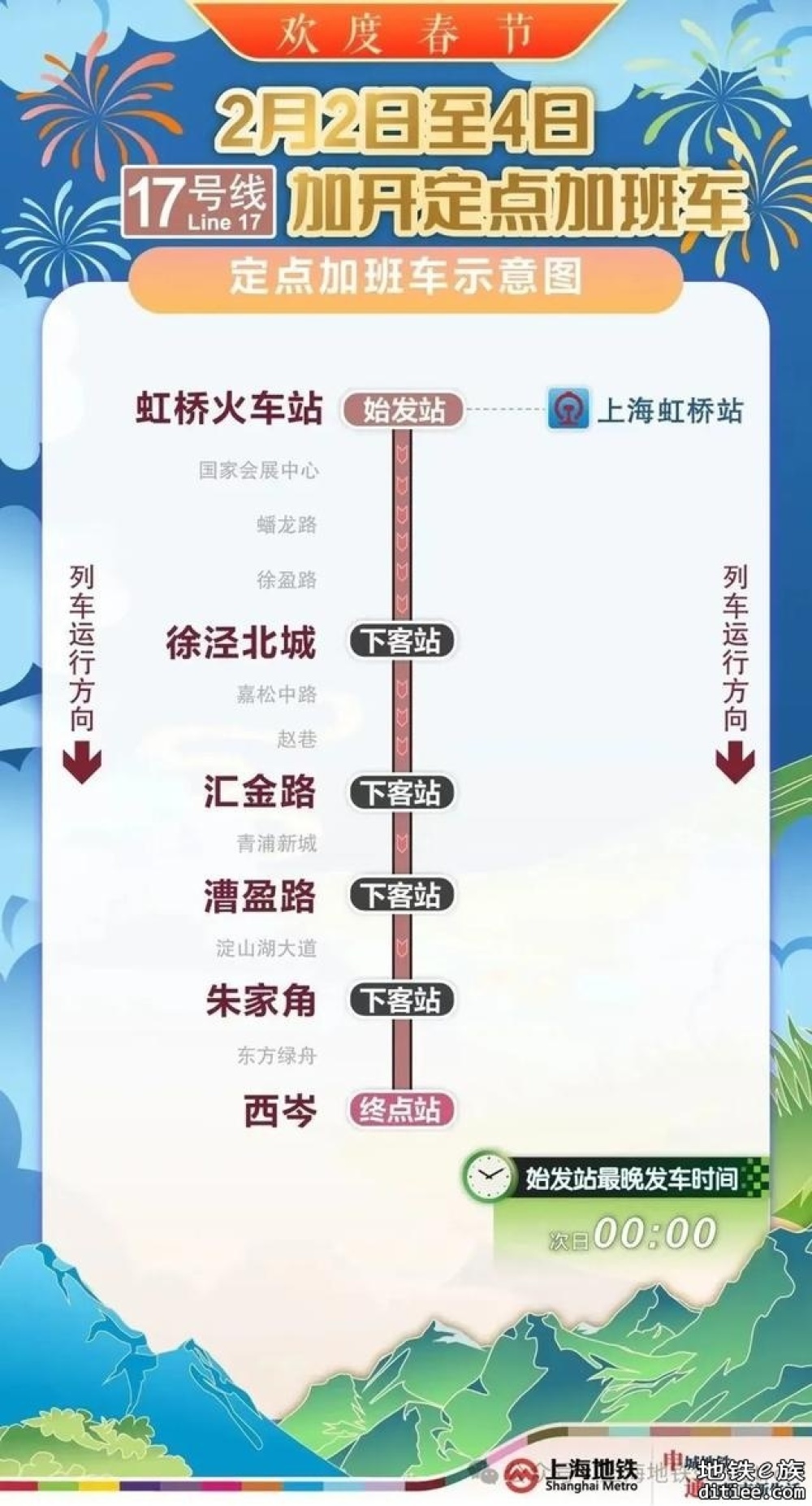 上海地铁发布春运方案：将增开定点加班车