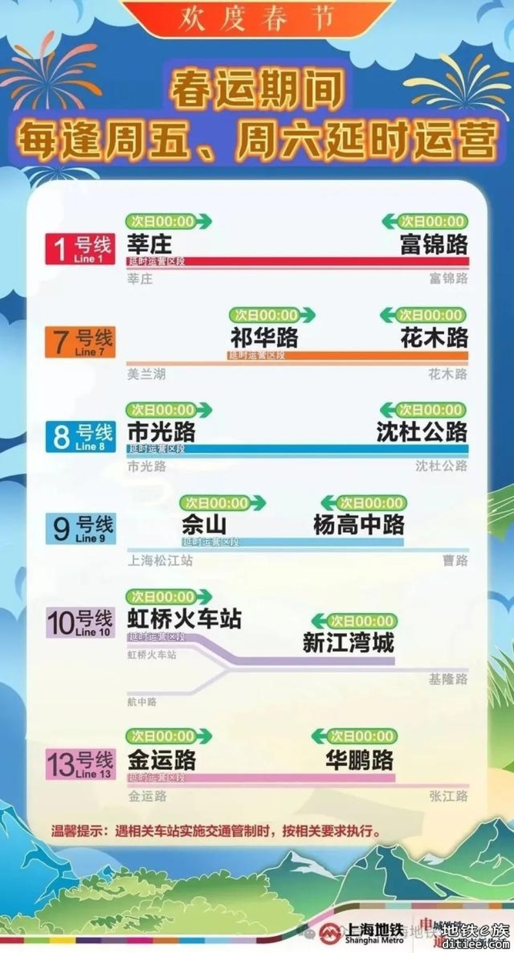 上海地铁发布春运方案：将增开定点加班车