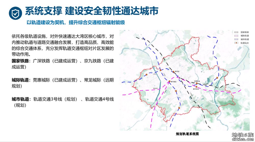 东莞各镇街有关（2021-2035）国土空间规划轨道交通层图片汇总