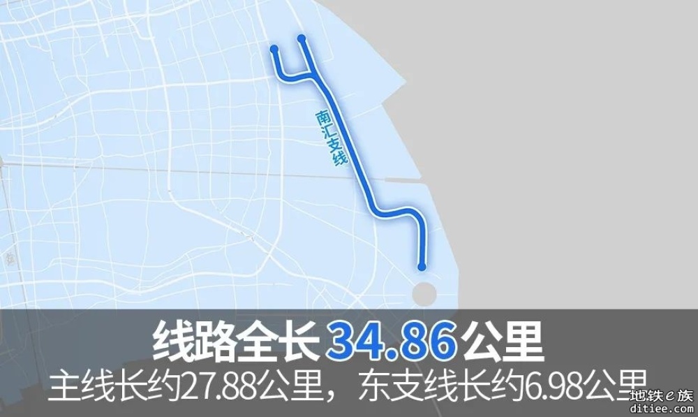 2025上海在建地铁线路汇总