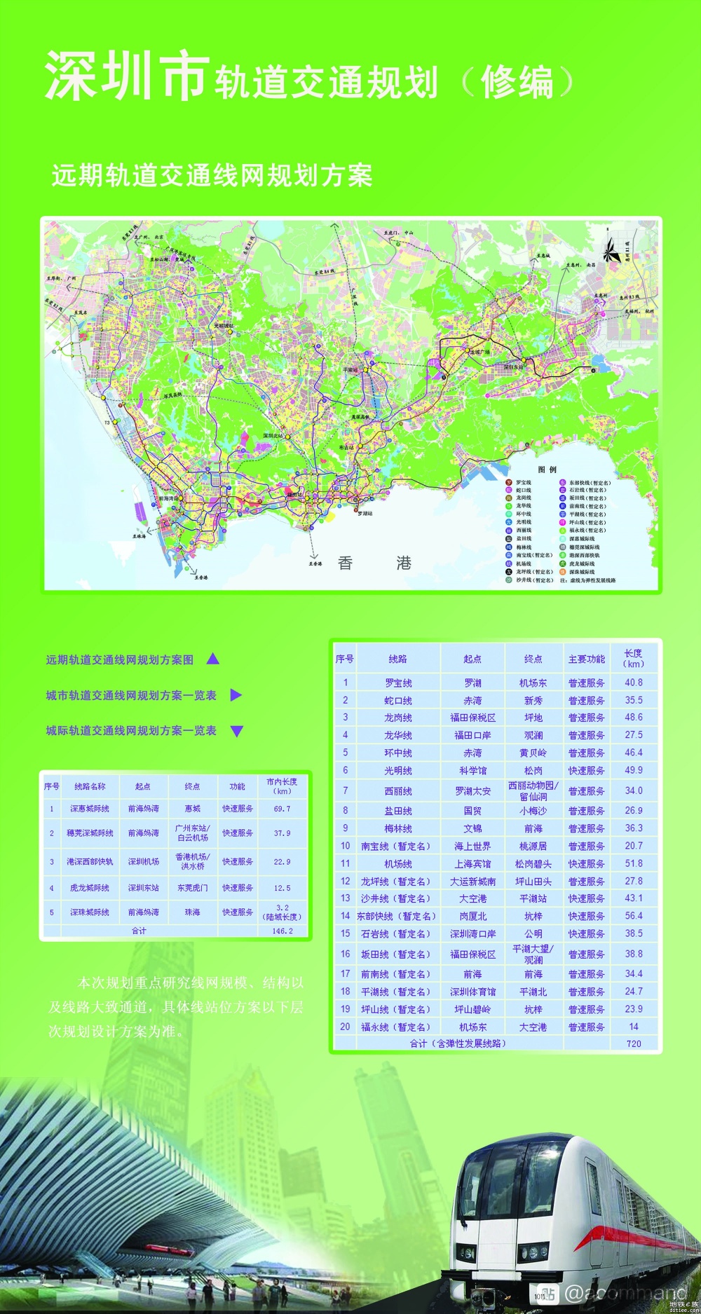 深圳地铁早期规划图集，持续更新