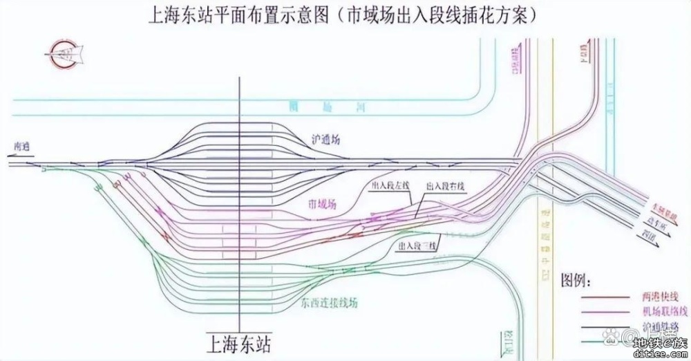 为什么总有人唱衰上海东站？15台30线规模真的太大吗？