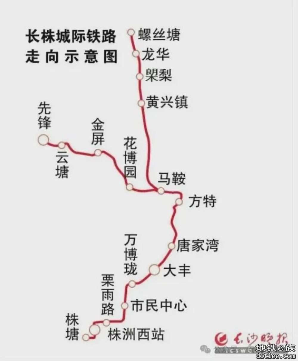 官宣！长沙地铁最新规划，这7条线路即将开建！