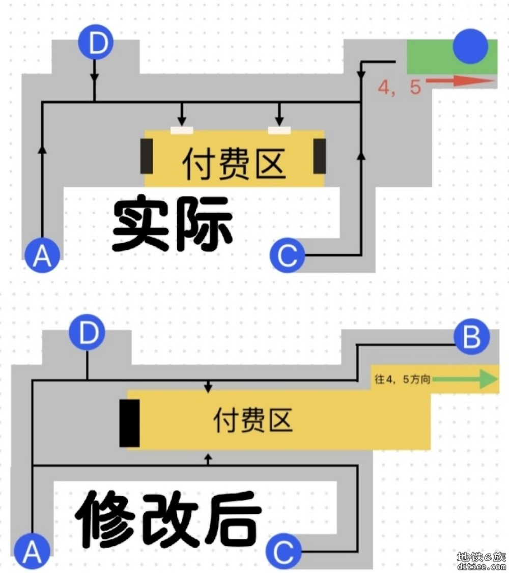 浅析武汉地铁交而不换产生的原因