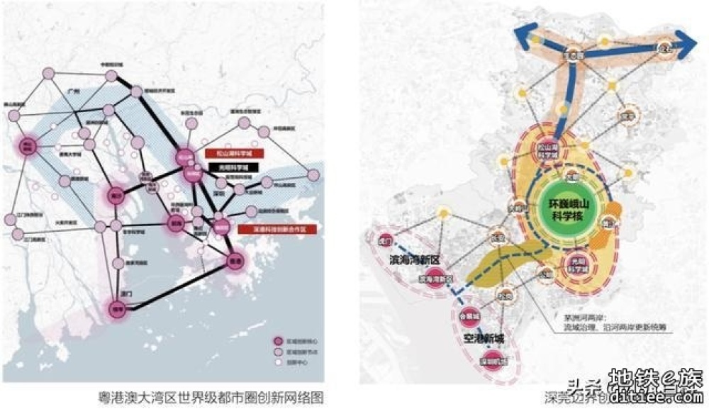 东莞松山湖国土空间规划