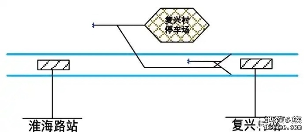 浅析武汉地铁交而不换产生的原因