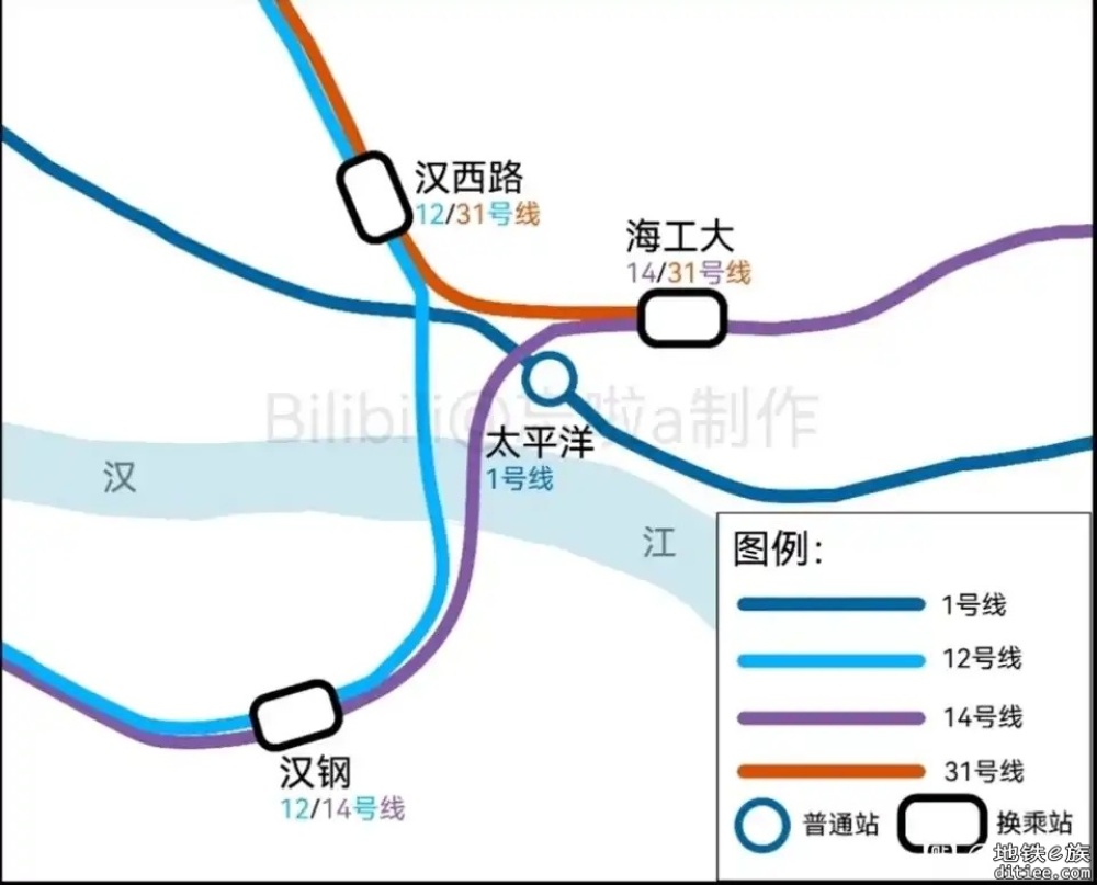 浅析武汉地铁交而不换产生的原因