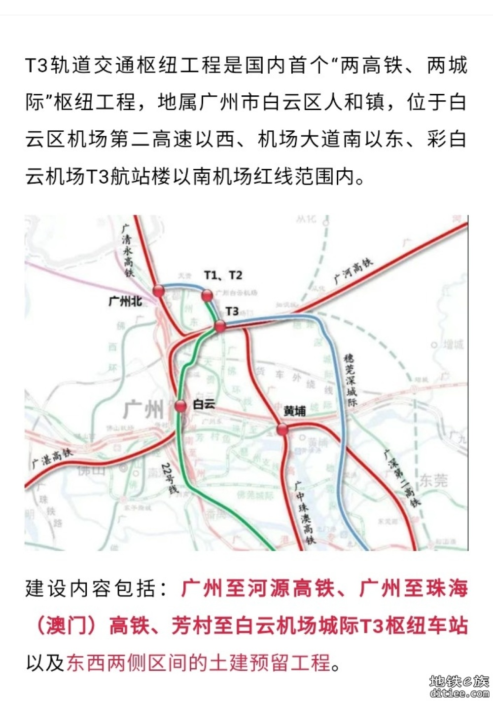 空铁零换乘！这一超级轨道交通枢纽，主体结构全部完工