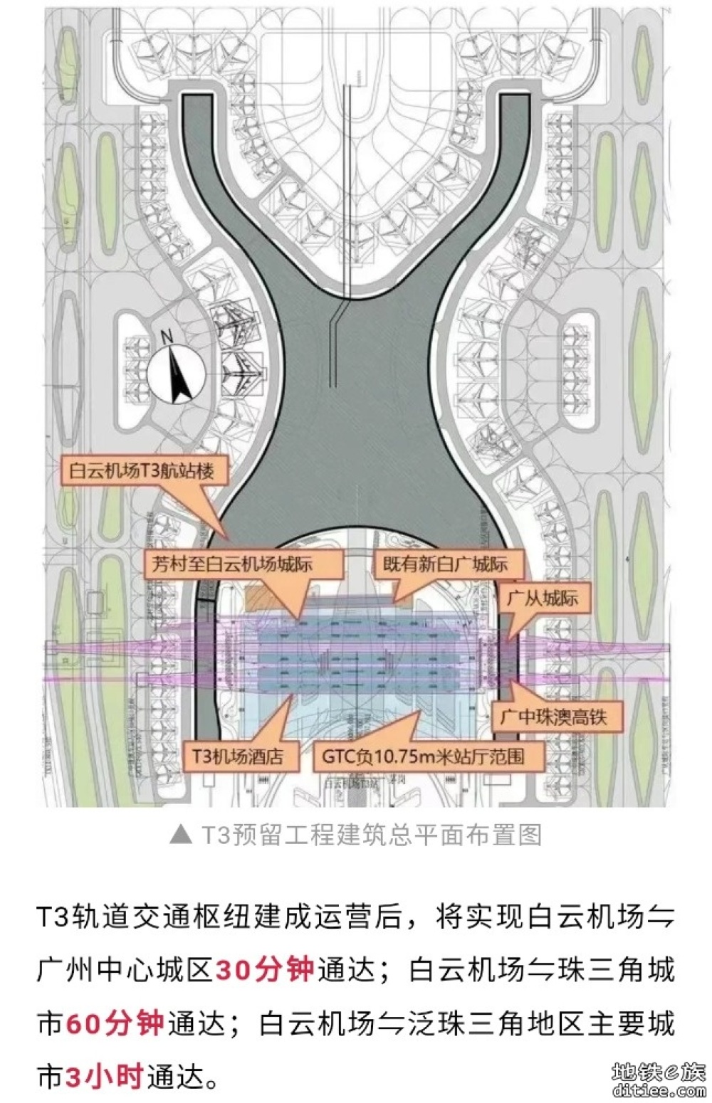 空铁零换乘！这一超级轨道交通枢纽，主体结构全部完工