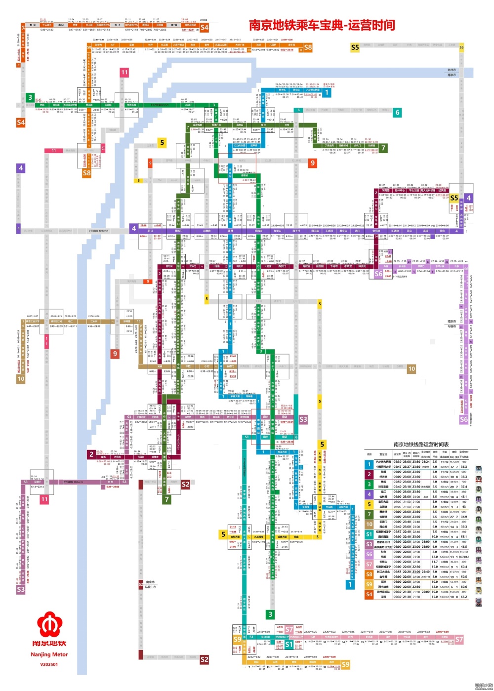 南京地铁时刻表