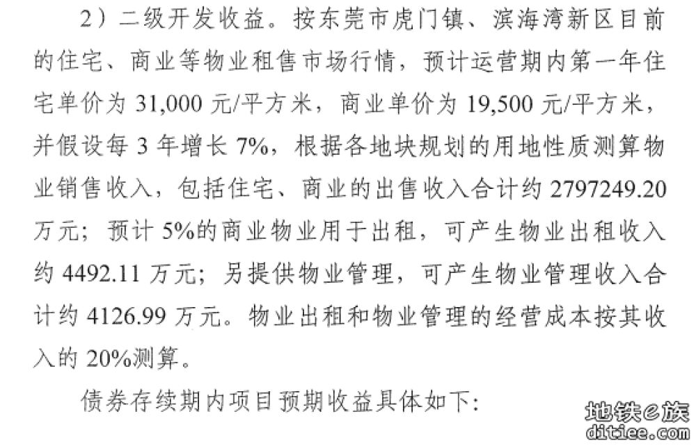 2025年广东省政府专项债券有关轨道部分