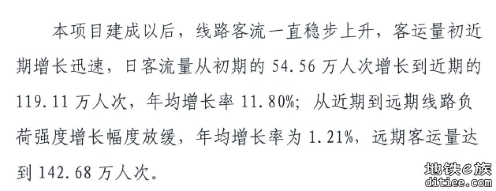 2025年广东省政府专项债券有关轨道部分