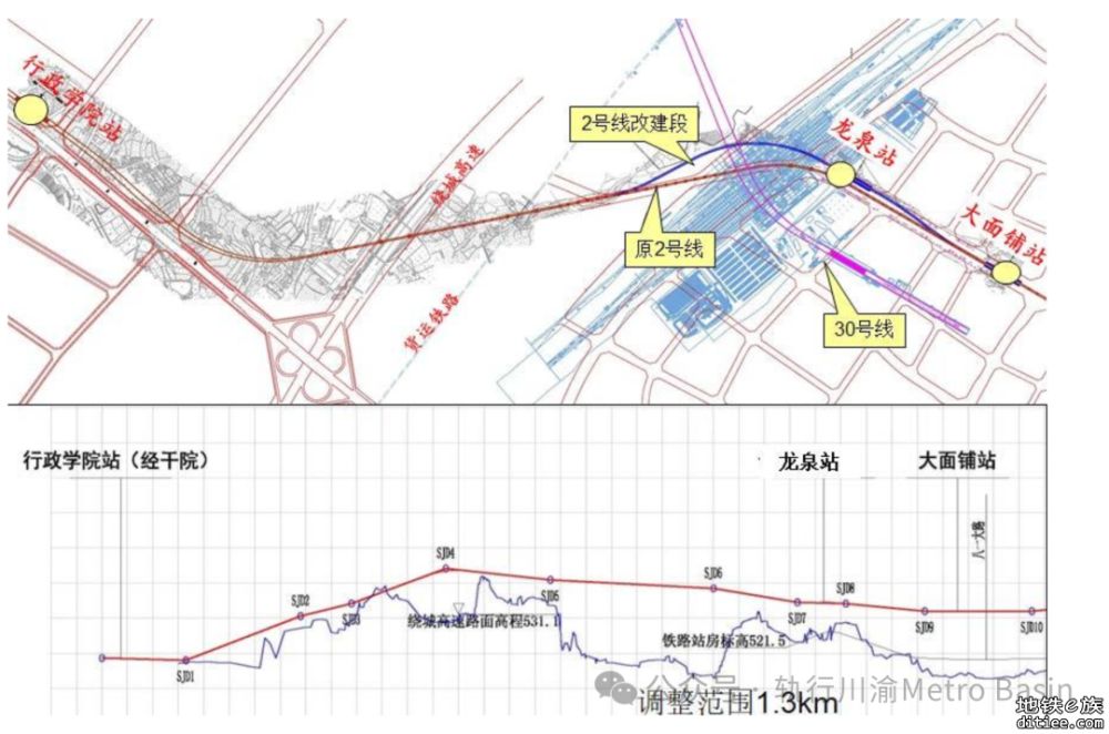 十陵南站站房及相关工程施工总价承包招标！